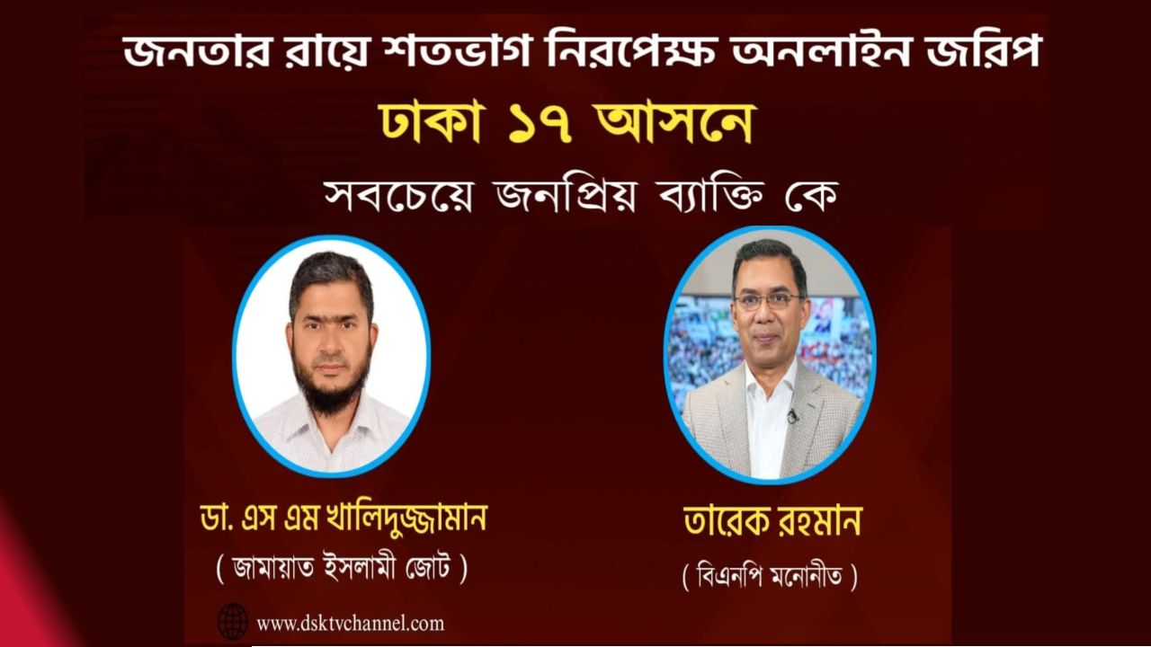 কে আপনার পছন্দের ব্যক্তি ভোট দিয়ে মতামত দিন 