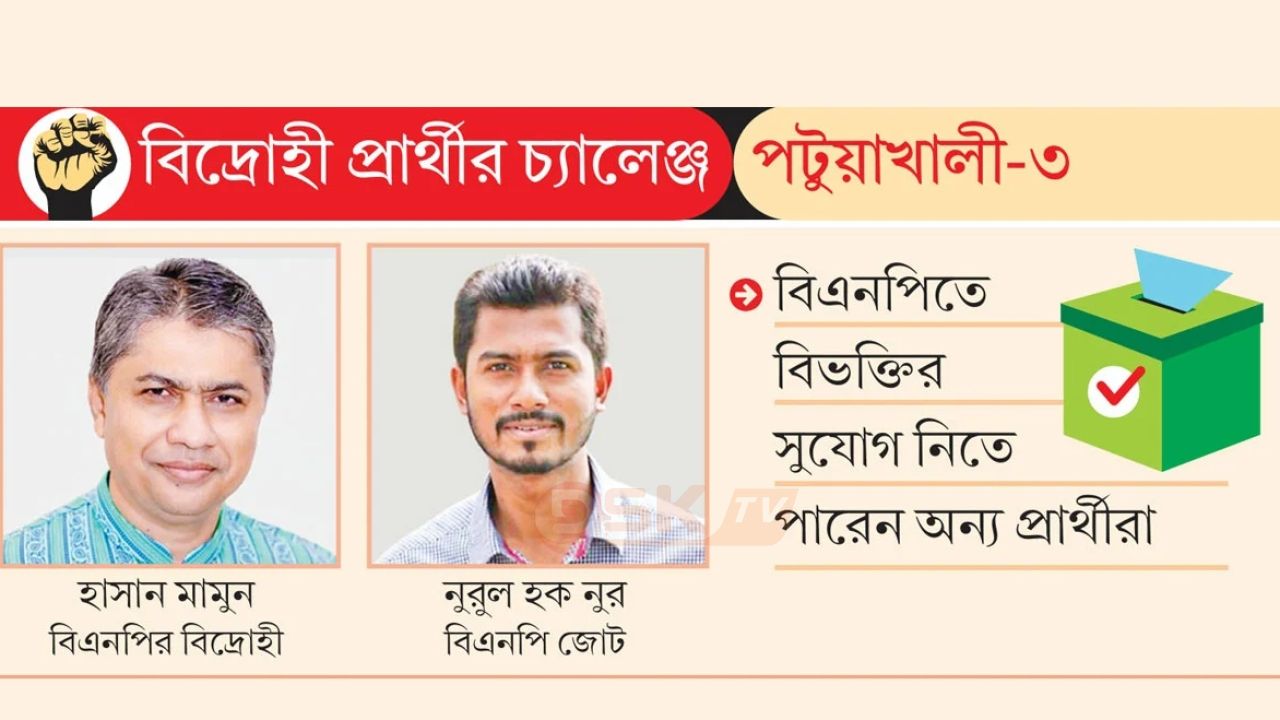 মামুনের পক্ষে বিএনপির বেশির ভাগ নেতাকর্মী